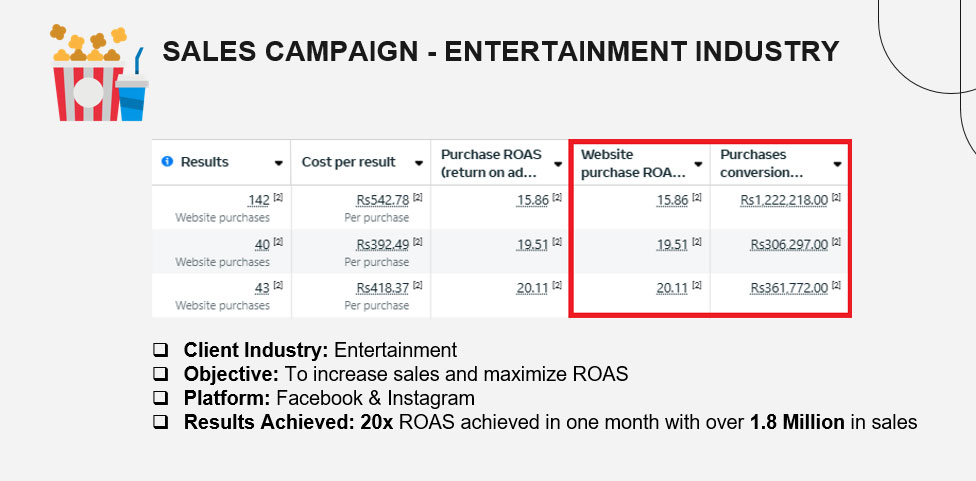 Sales Campaign